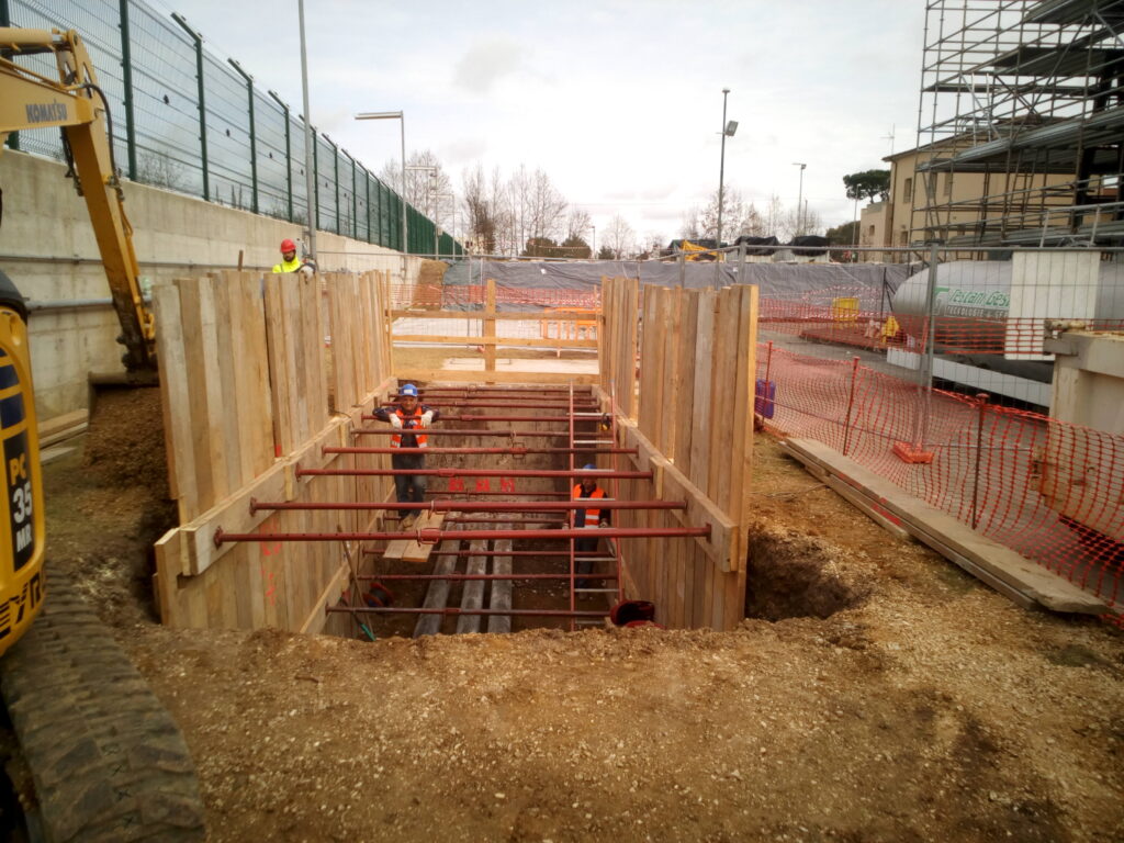 Attività di Allestimento buca di giunzione Cavi AT